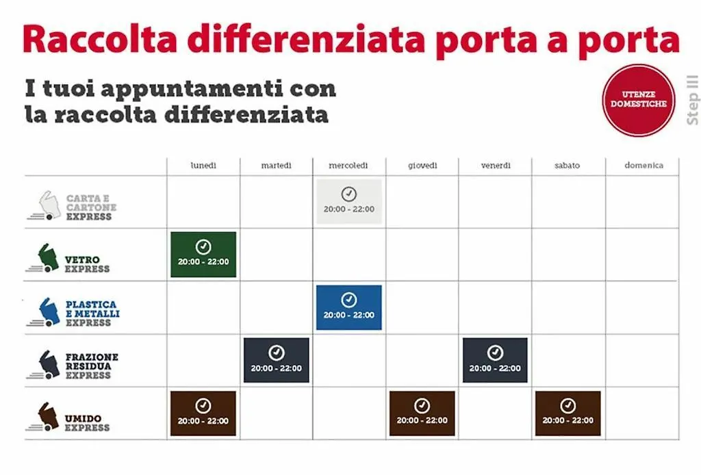 La Terza Porta Apartment Palermo 0*,  Italy